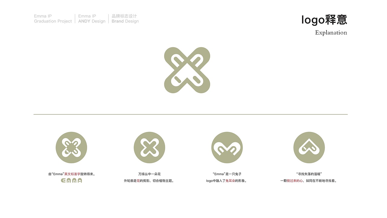 Emma 品牌设计（图ZMzIxMzQyOTUy） - IP形象 - 站酷设计师魏安迪原创素材 - 站酷ZCOOL