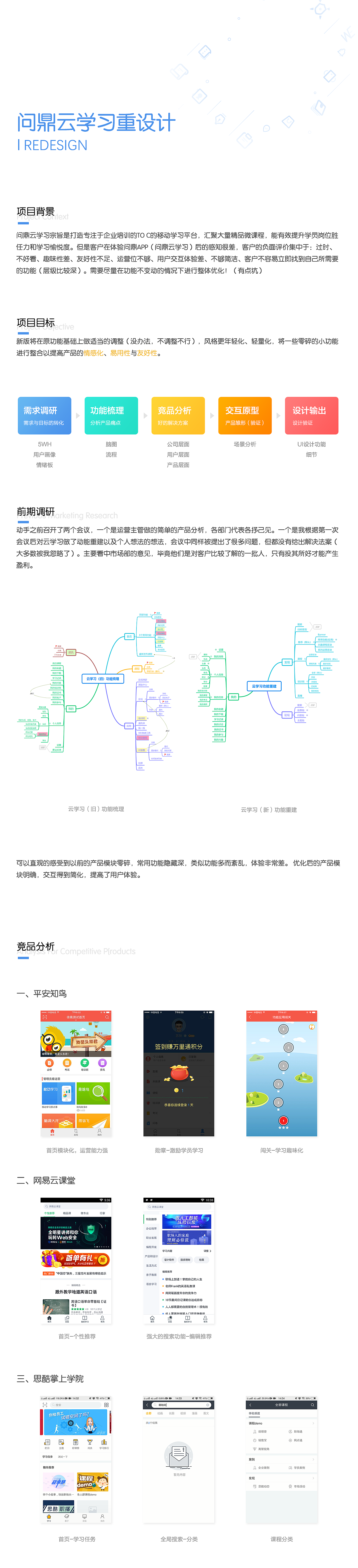 云学习APP重设计（图ZMTE1NzM0NDY0） - APP界面 - 站酷设计师Mr丶yan原创素材 - 站酷ZCOOL