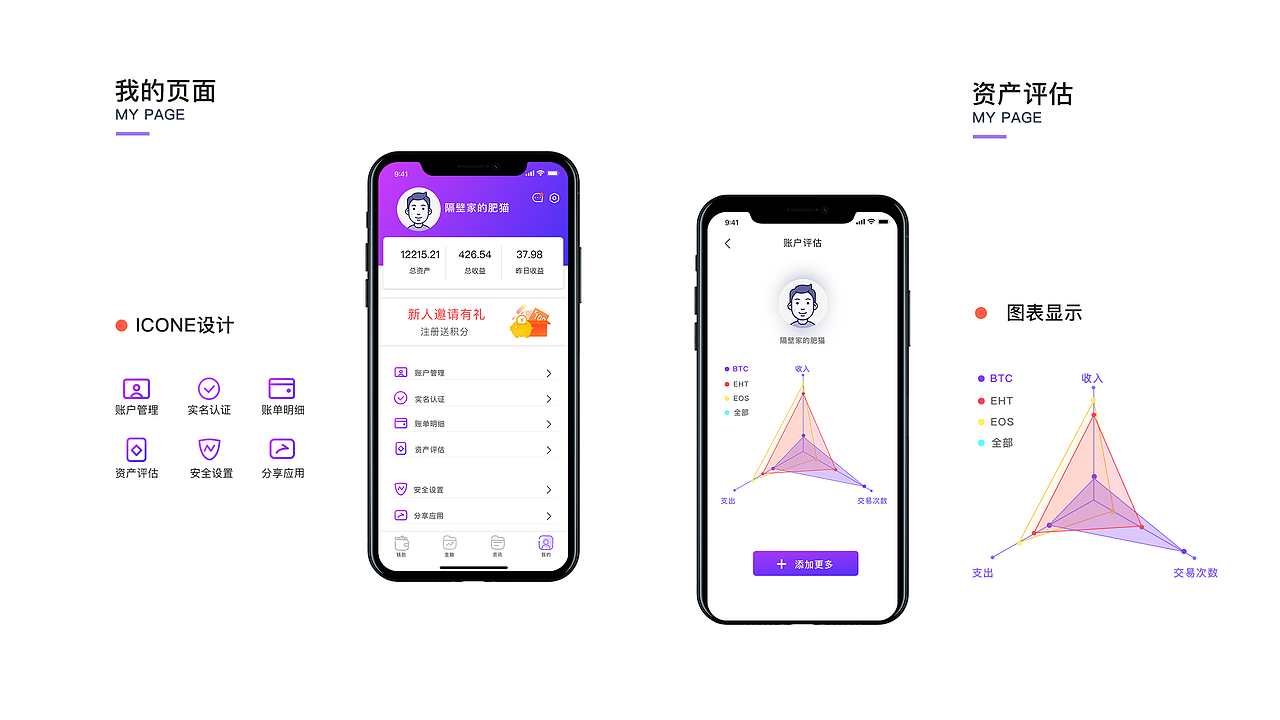錢多錢包（圖ZMTUwMjk3MjMy） - APP界面 - 站酷設(shè)計師隔壁家的肥貓原創(chuàng)素材 - 站酷ZCOOL