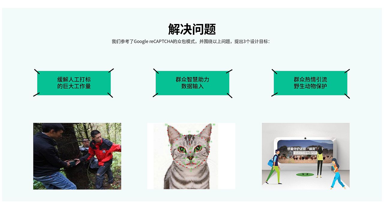 “码”上野保：野保识别的物联众包解决方案（图ZMTg5NTM0NjQ4） - APP界面 - 站酷设计师Ethan_Peng原创素材 - 站酷ZCOOL