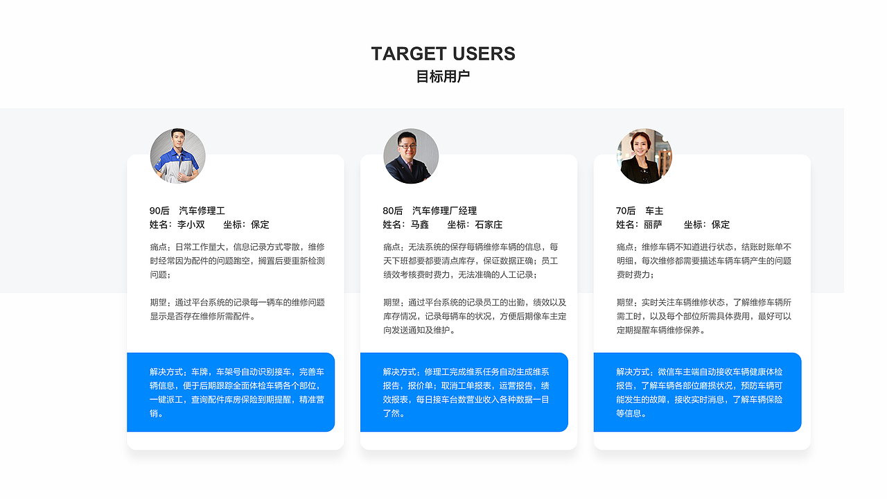 汽修集客宝（图ZMjIxMzg2ODEy） - APP界面 - 站酷设计师大咧吧原创素材 - 站酷ZCOOL