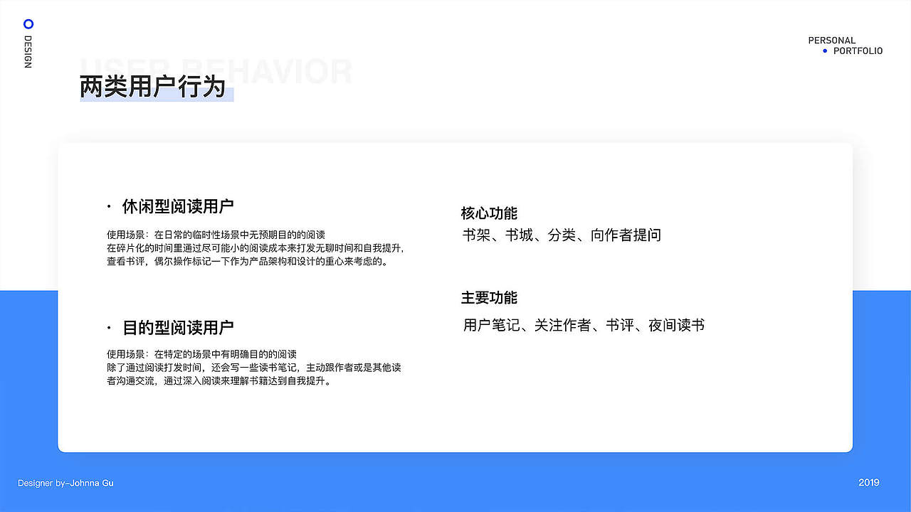 作品集（图ZMTYzOTU1MTcy） - 其他UI - 站酷设计师JohnnaGu原创素材 - 站酷ZCOOL