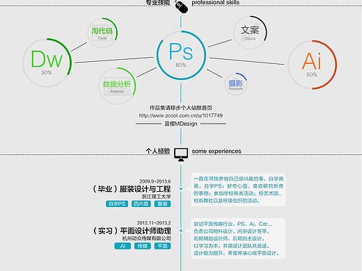 【已领走】个人简历（个人主页-ZMzM5MDg3Ng==） - 其他平面 - 站酷设计师蓝樱X原创素材 - 站酷ZCOOL