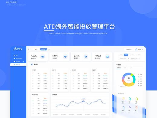ATD海外智能投放平台页面设计（个人主页-ZNTQyNjA3MDQ=） - APP界面 - 站酷设计师一朵蘑菇云呢原创素材 - 站酷ZCOOL
