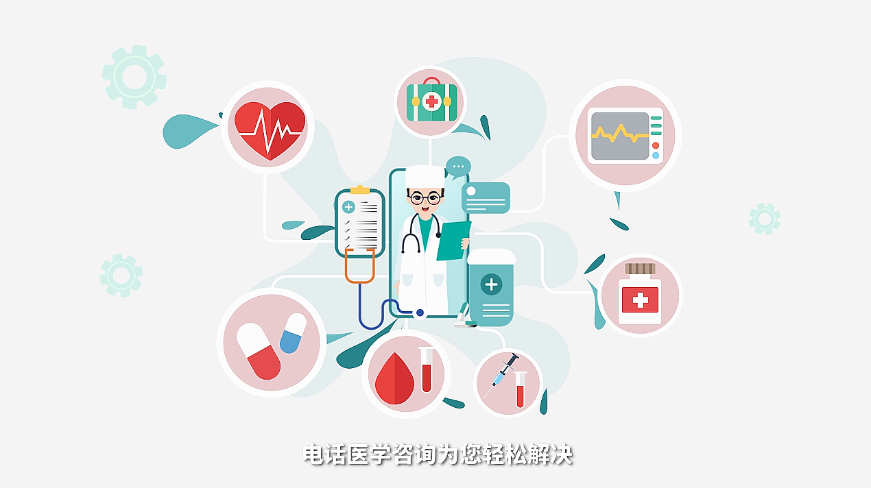 电话医学咨询+就医绿通服务