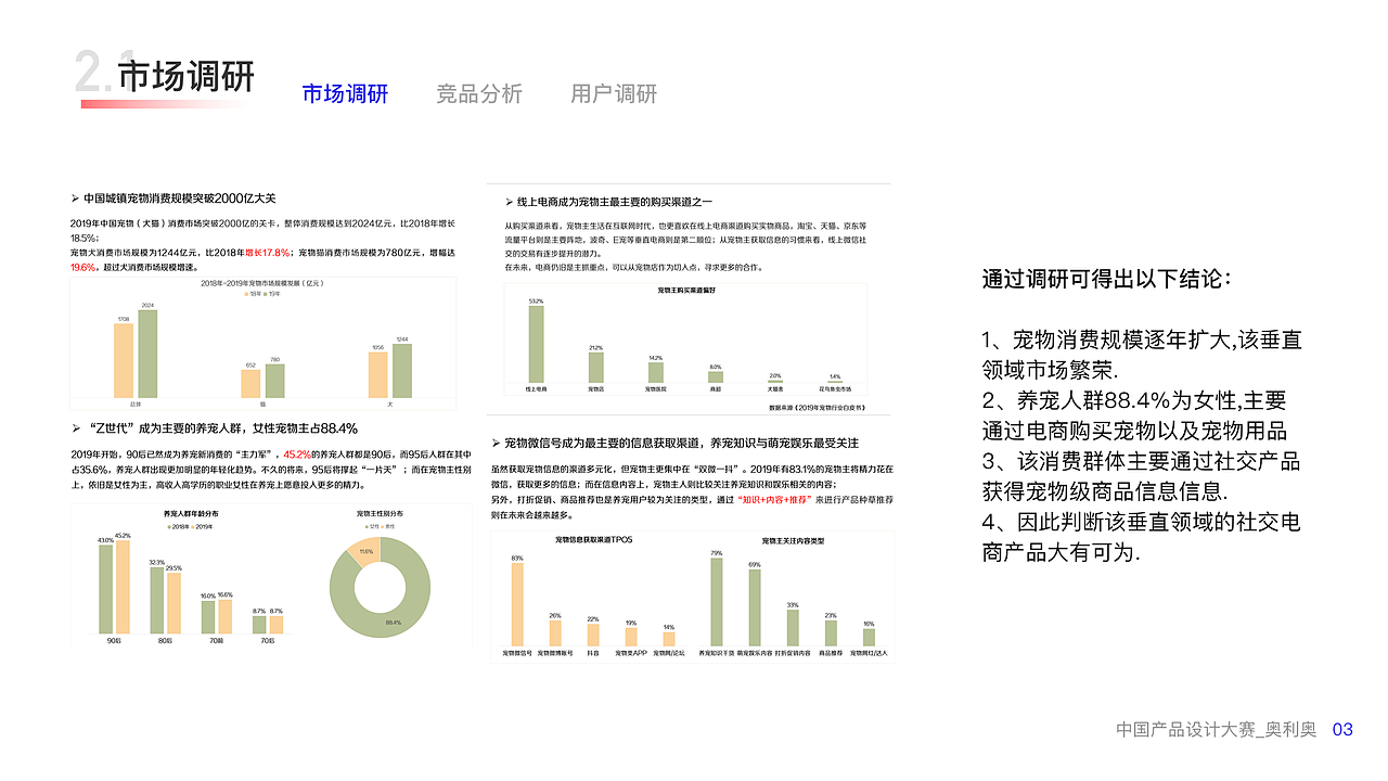 中国产品设计大赛赛季一——宠物直播社交电商APP