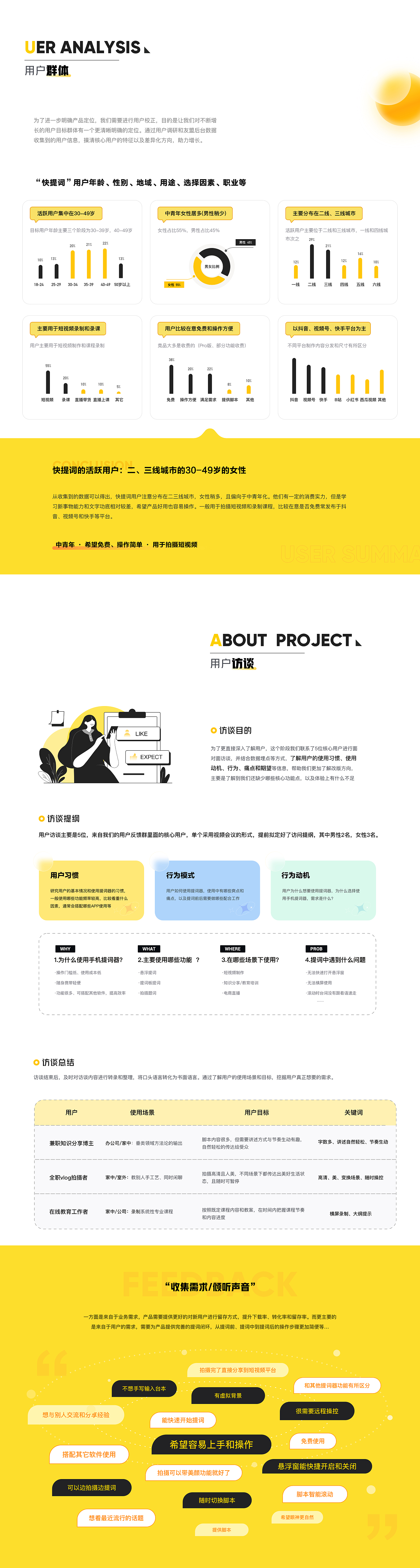 【快提词APP】-拍摄短视频和直播达人必备的手机提词器(图ZMjc1NTI0MjQ0) - APP界面 - 站酷设计师会飞的蜗牛1026原创素材 - 站酷ZCOOL