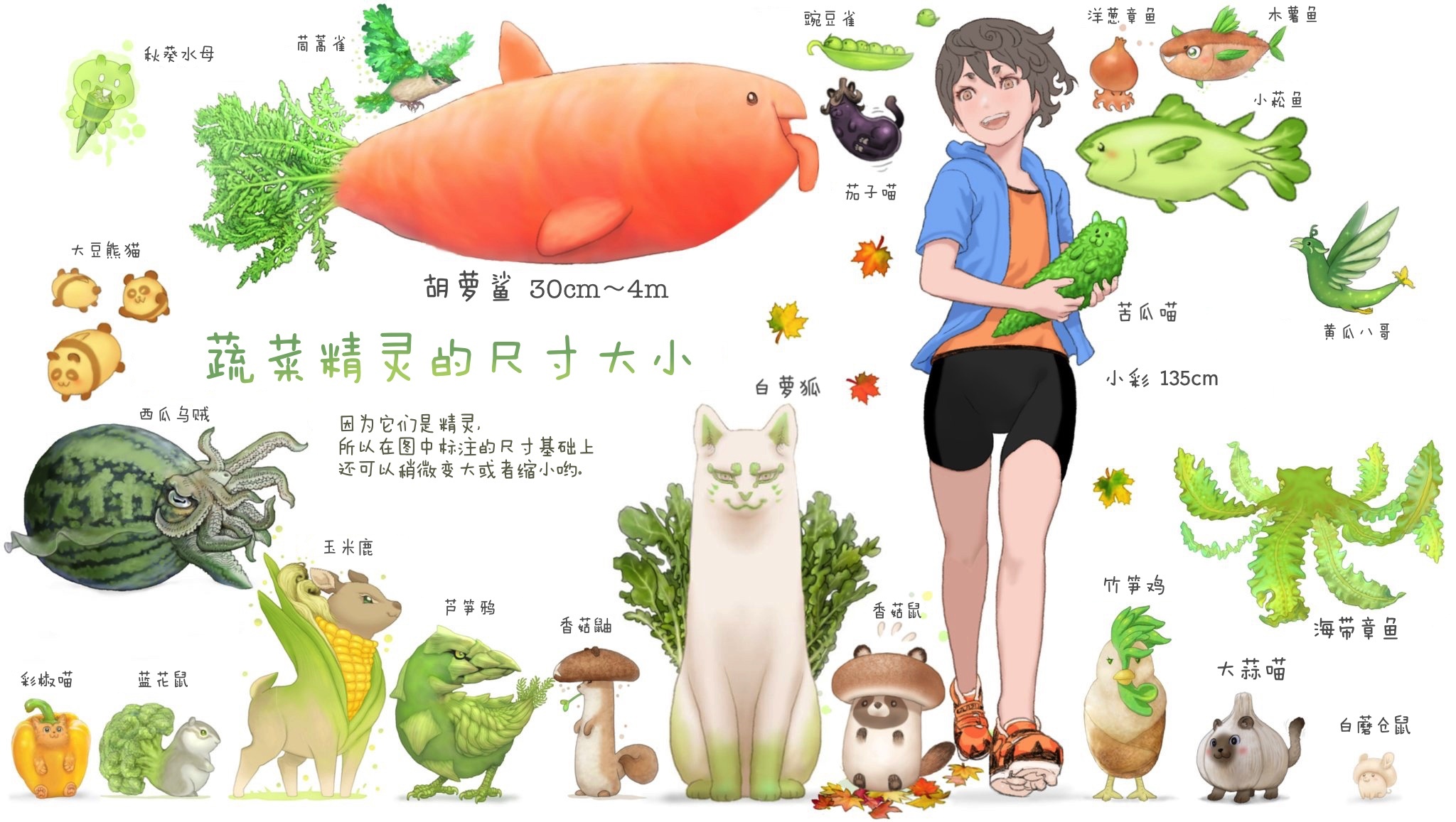 蔬菜精灵绘本第二话：白菜狗找礼物（2）_朋吉_插画师-站酷ZCOOL