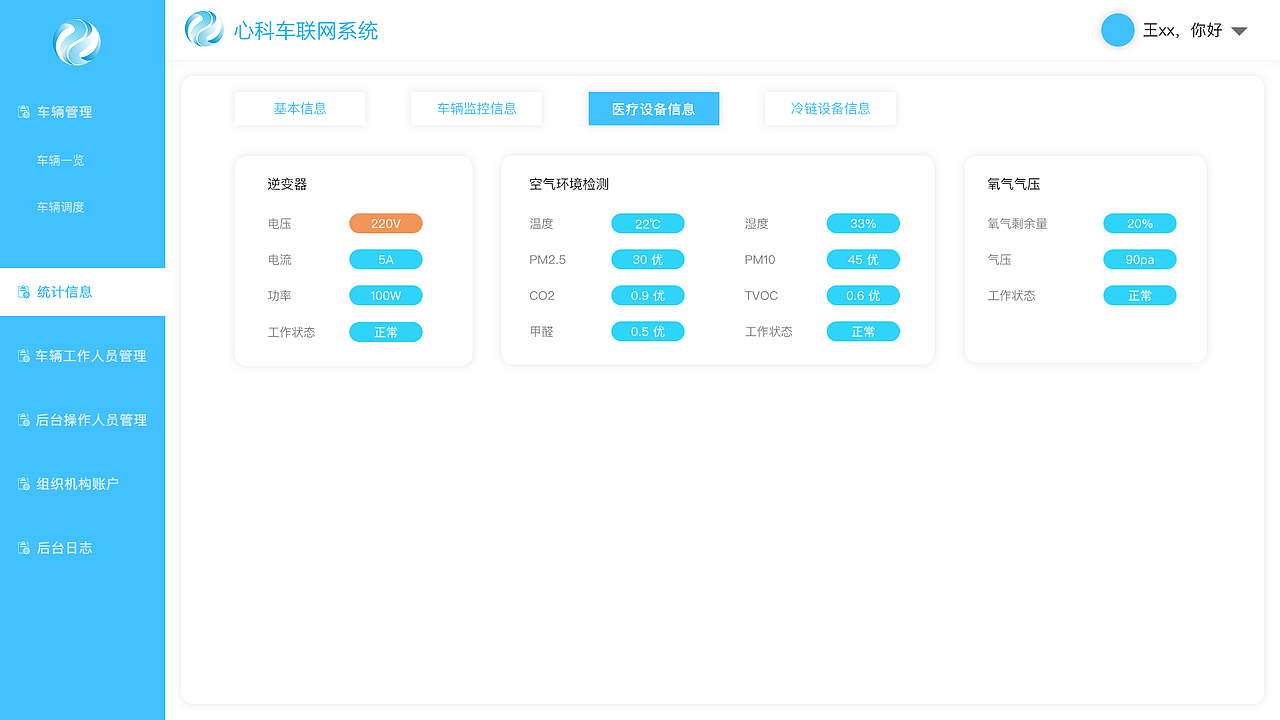 作品集（图ZMjUxNDA2OTYw） - 其他UI - 站酷设计师橘子Mac原创素材 - 站酷ZCOOL