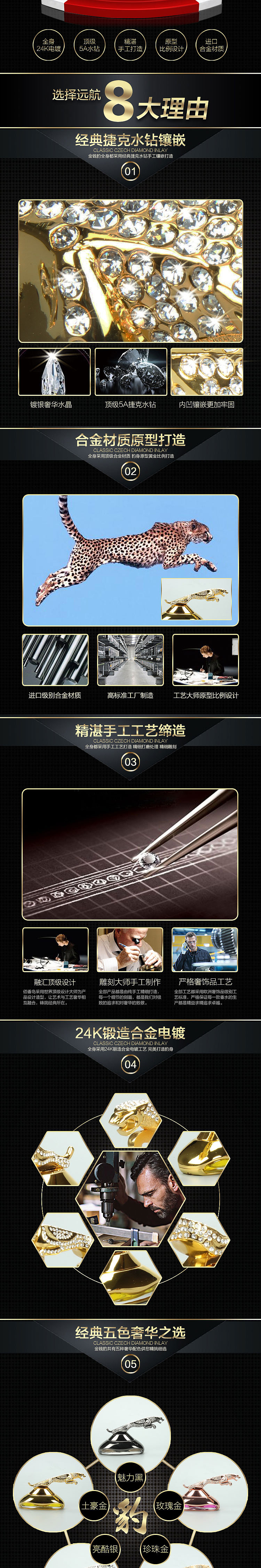 金钱豹车载香水详情页