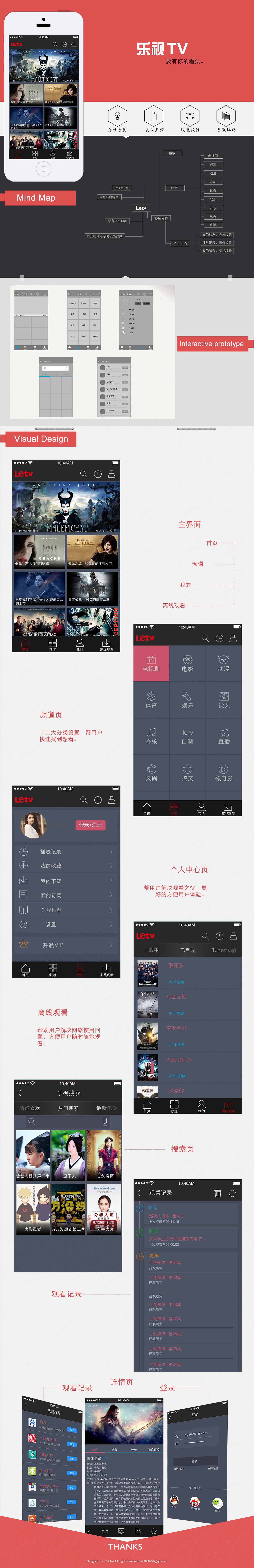乐视网平台移植