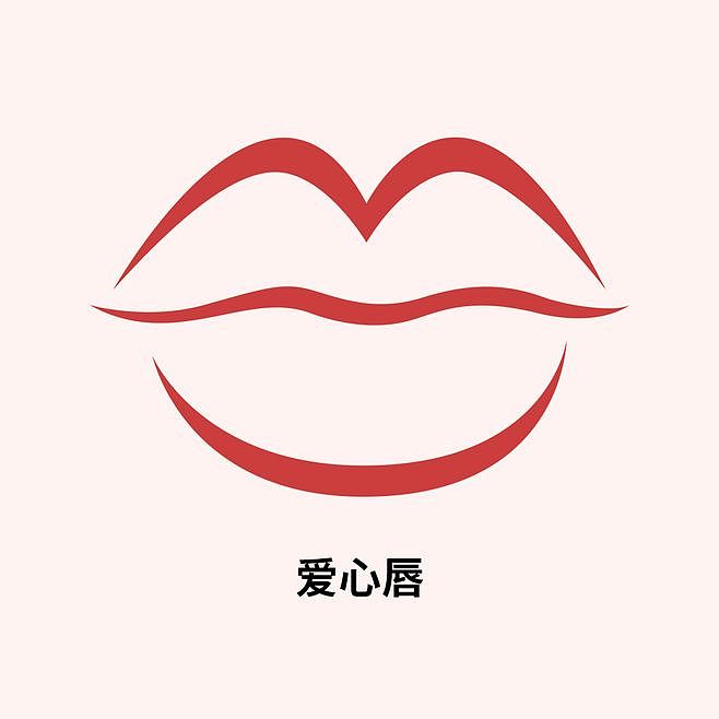 医美、嘴唇简笔画（图ZMjAwNjM4Nzg0） - 艺术插画 - 站酷设计师没事画画哦原创素材 - 站酷ZCOOL