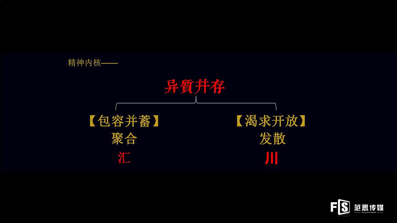 2018康养主题酒店试营开业’艺术展活动策划.（图ZMjg4NDc0Mzgw） - 文案/策划 - 站酷设计师恰宵夜原创素材 - 站酷ZCOOL