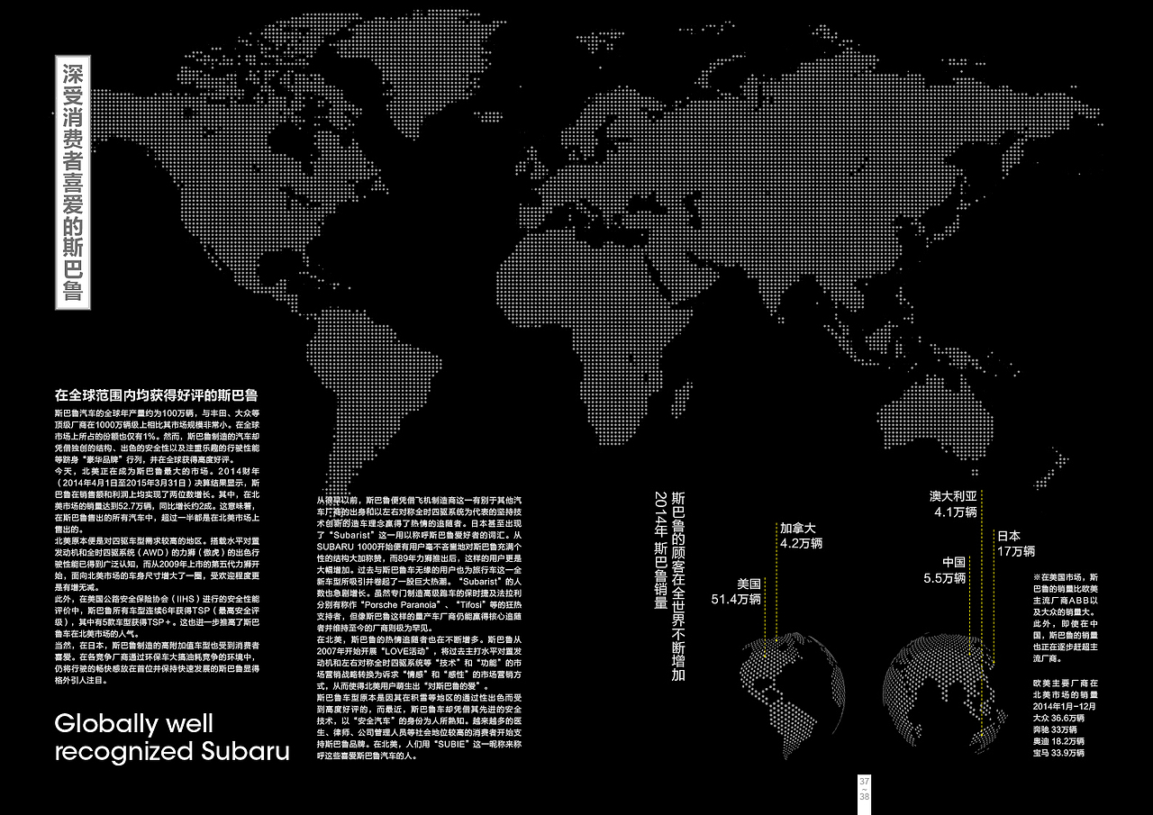 斯巴鲁品牌手册