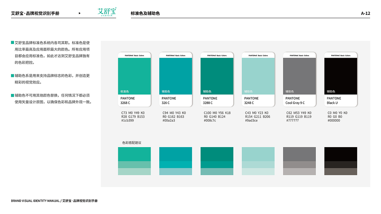 项目品牌升级（VI系统）（图ZMjkxOTY2NjEy） - 品牌 - 站酷设计师魚大楠原创素材 - 站酷ZCOOL
