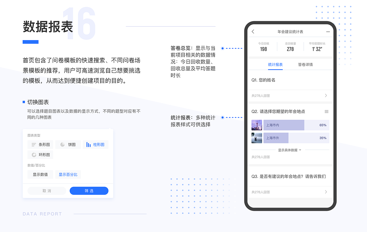 问卷网APP设计（图ZMTk2NzUwMDE2） - APP界面 - 站酷设计师ChenXiaozzZ原创素材 - 站酷ZCOOL