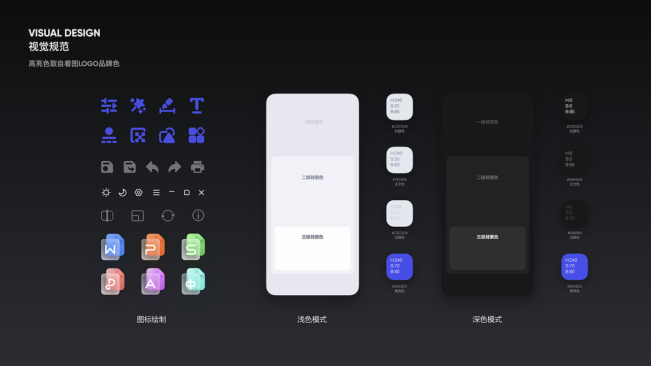 WPS看图编辑器UI/UE
