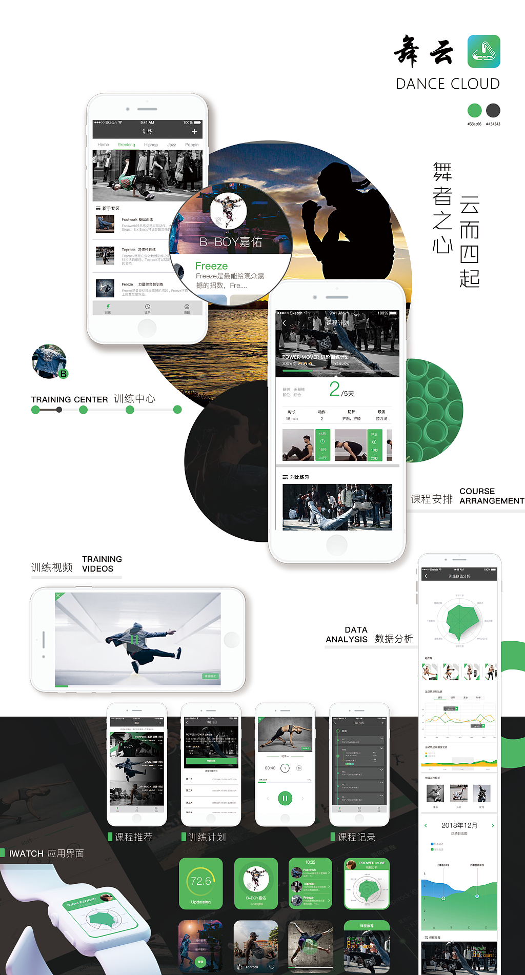《舞云》APP（圖ZMTU2ODgzNDMy） - APP界面 - 站酷設(shè)計(jì)師JerryBlouse原創(chuàng)素材 - 站酷ZCOOL