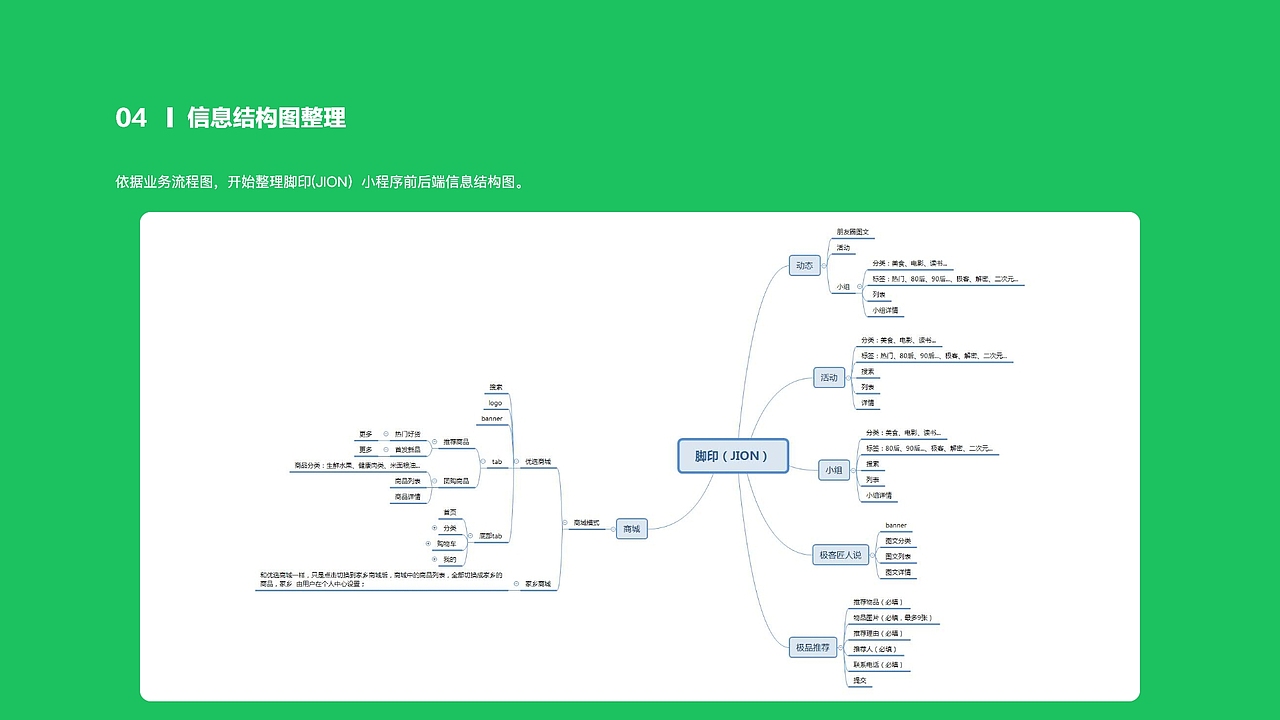 电商小程序（图ZMjUwMDk3MjMy） - 软件界面 - 站酷设计师鹿鸣设计空间原创素材 - 站酷ZCOOL
