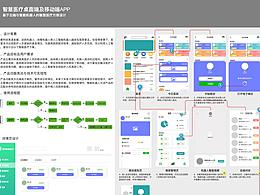 <b class='hightlight'>axure</b>