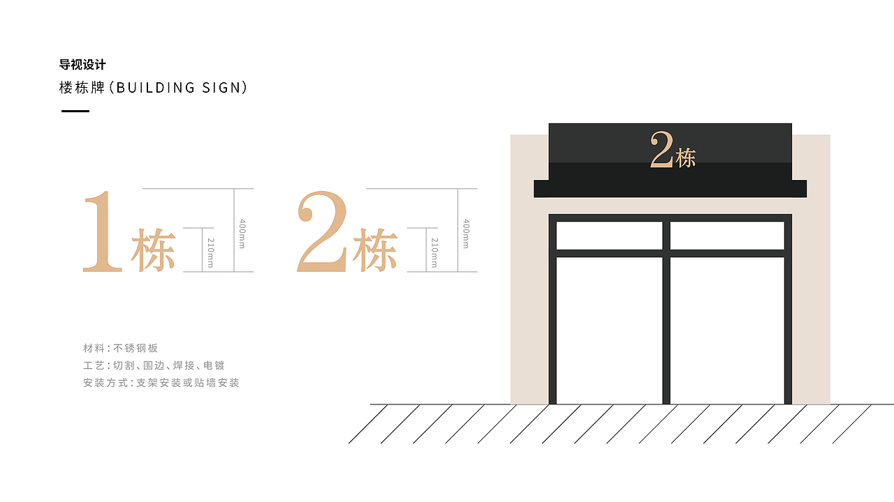 标识标牌（图ZMjIzNzA1Mzk2） - 其他平面 - 站酷设计师不可思议的ROOM原创素材 - 站酷ZCOOL