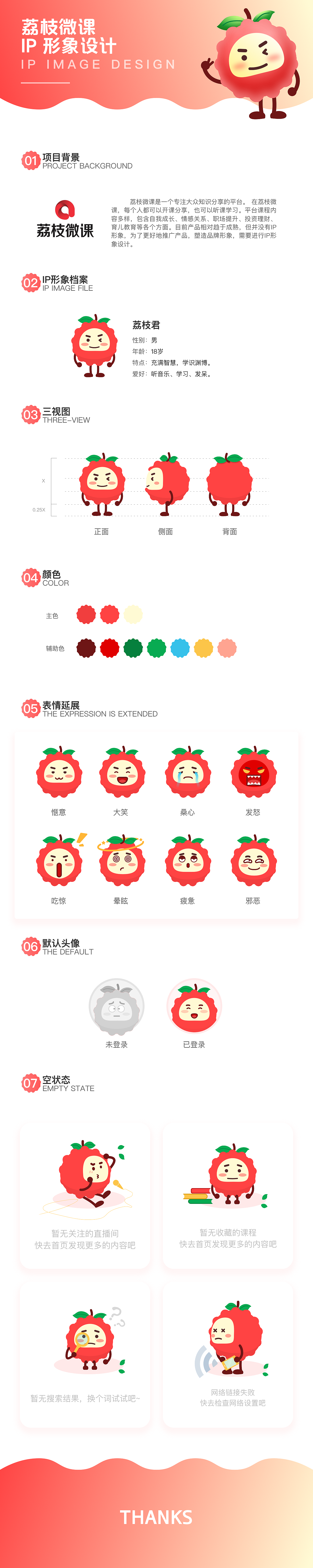 荔枝微课-ip形象设计&延展应用