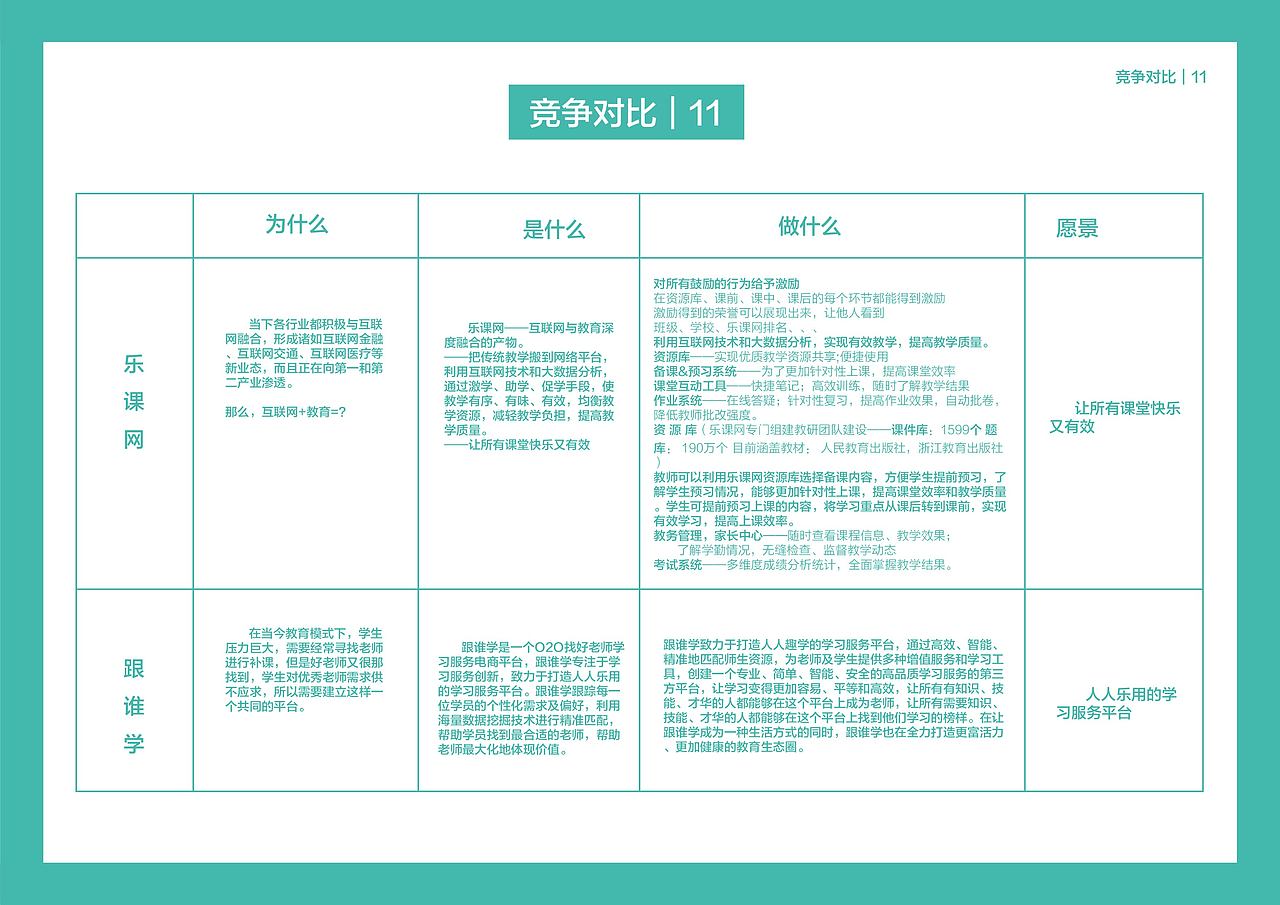 乐课网2016年广告推广策划案