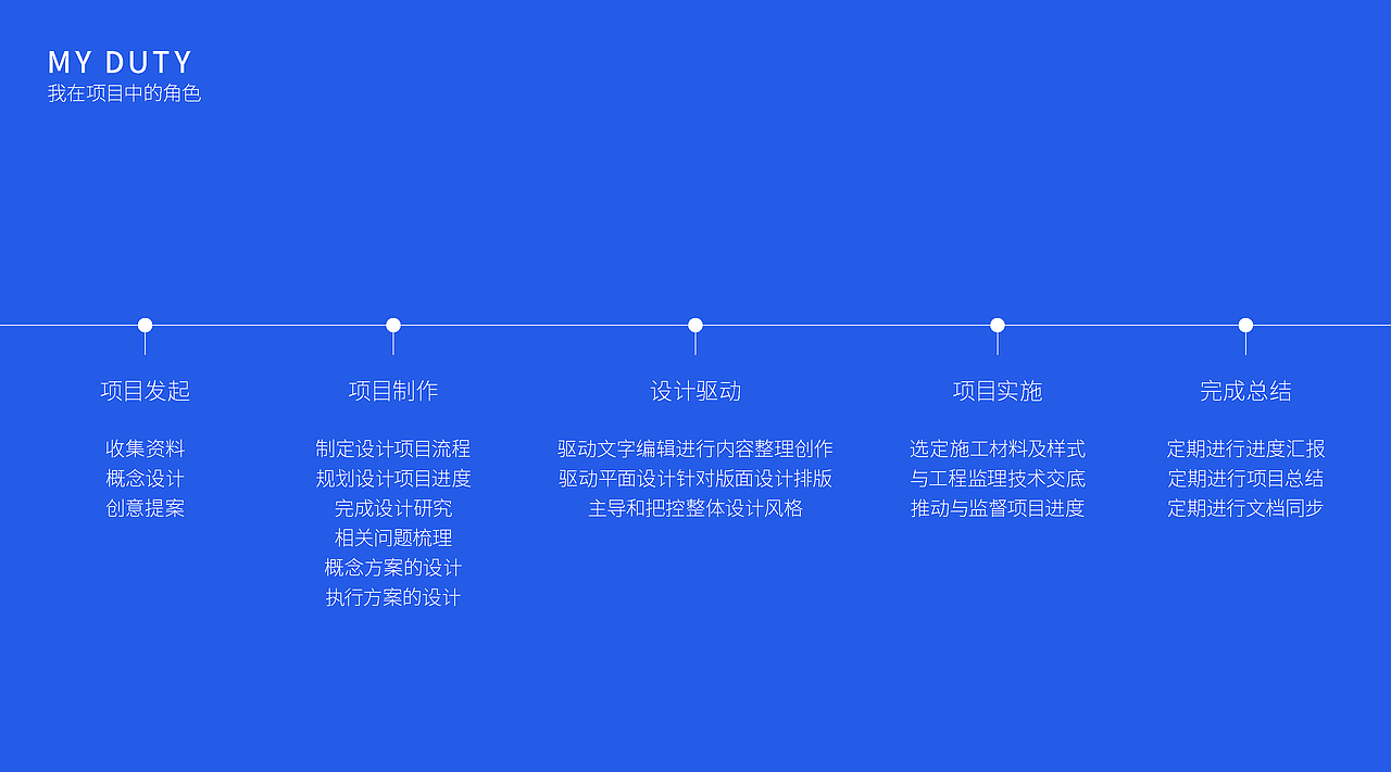 个人作品集（图ZMjY4MzA1MTE2） - 家装设计 - 站酷设计师resume炜原创素材 - 站酷ZCOOL