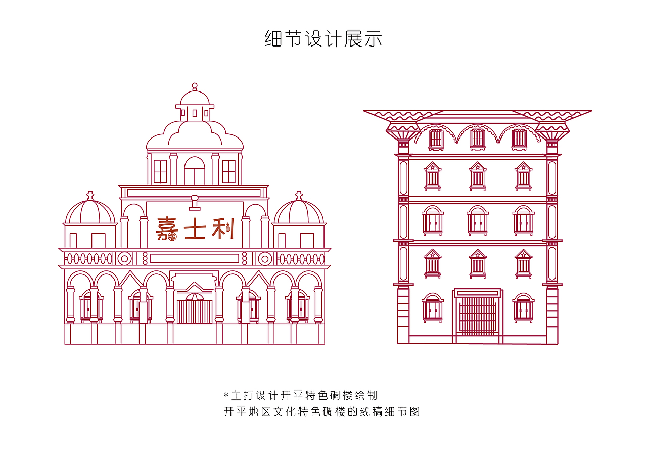 嘉士利品牌VI设计（图ZMTYyNTY0NDI0） - 商业空间设计 - 站酷设计师MOMOKAO原创素材 - 站酷ZCOOL