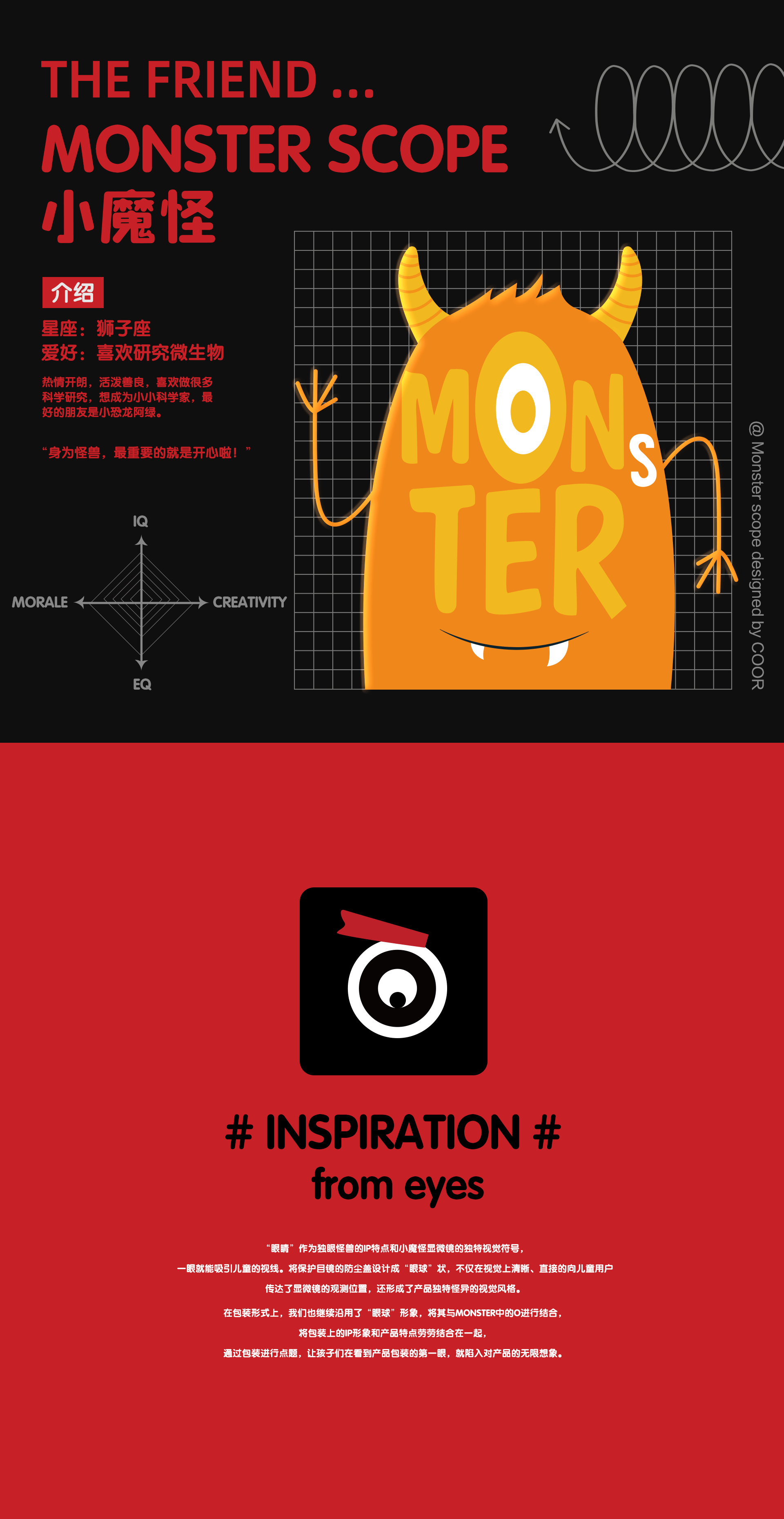 NOVEL × COOR|Monster Scope小魔怪显微镜全案设计