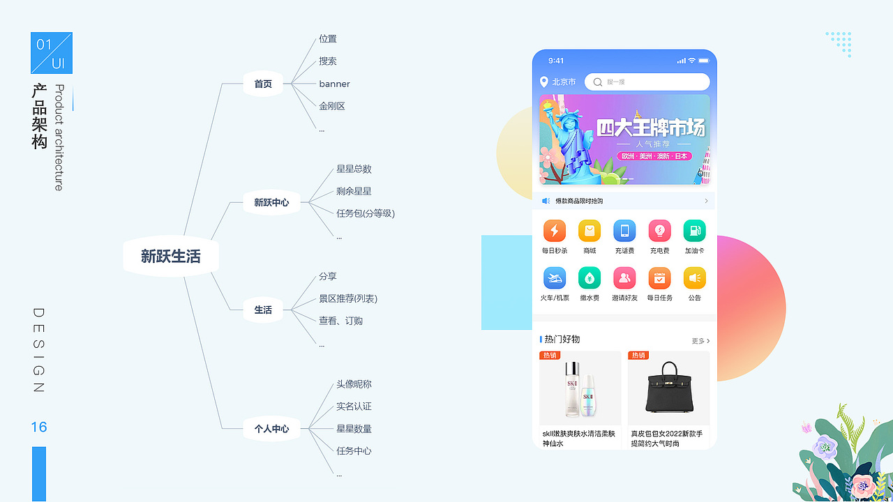 生活类APP