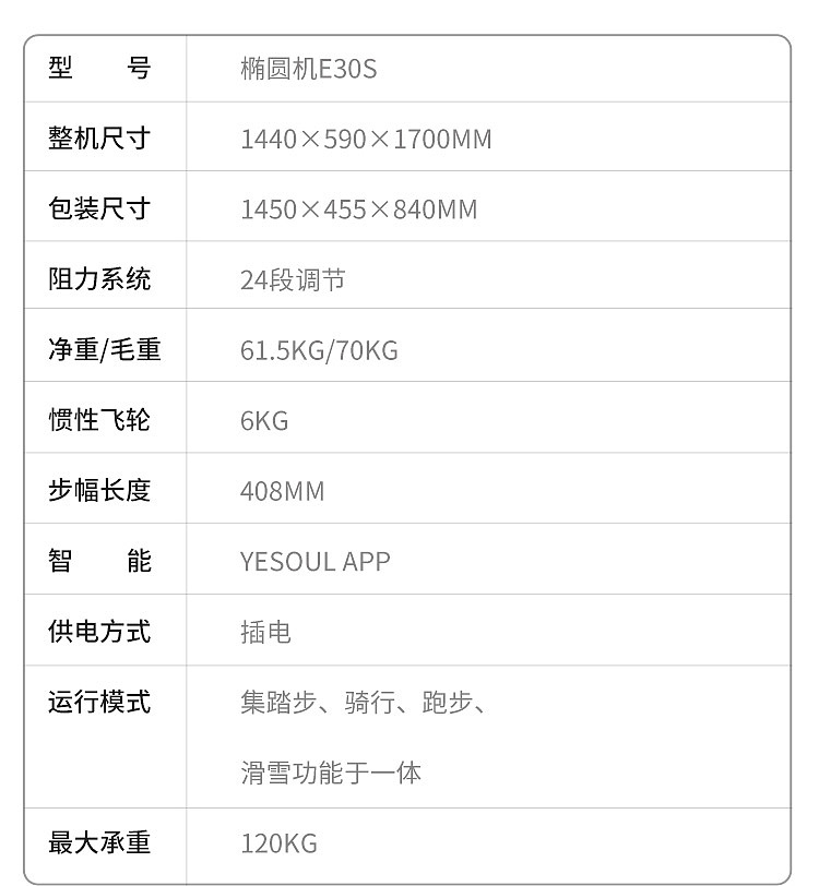商详文案-椭圆机E30s（图ZMzA2OTk0MDcy） - 电商 - 站酷设计师为什么要说原创素材 - 站酷ZCOOL