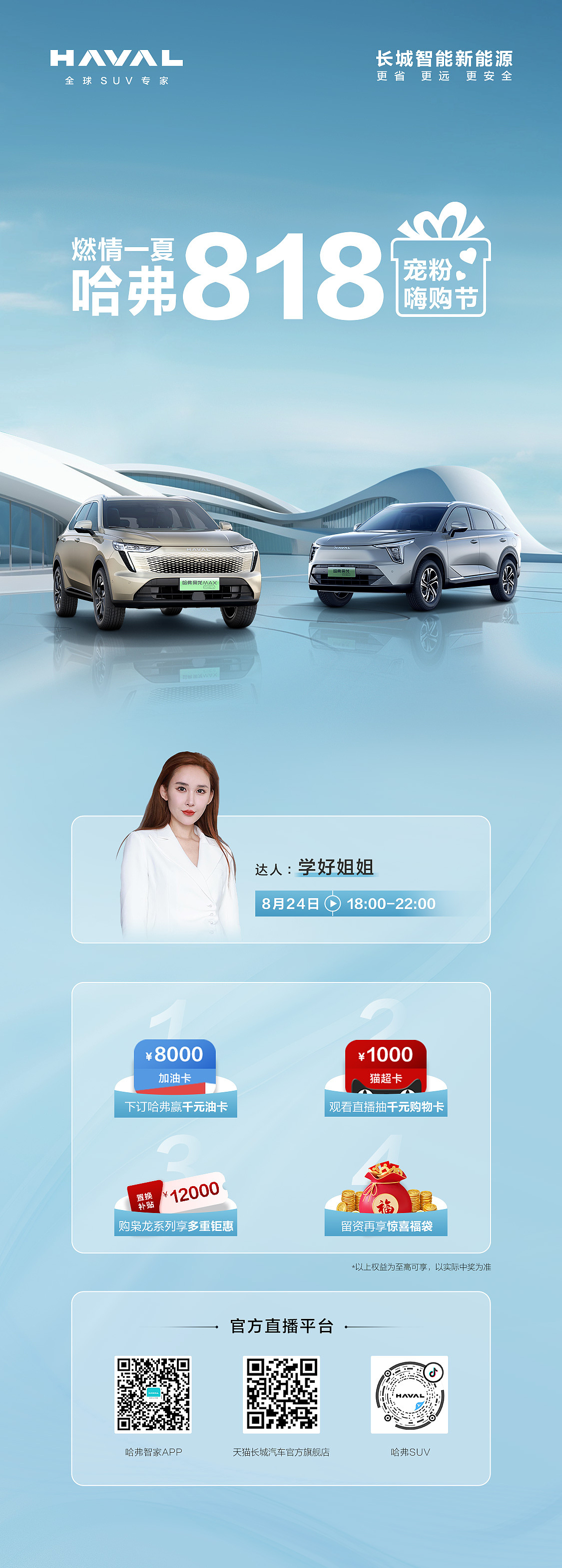 汽车品类海报