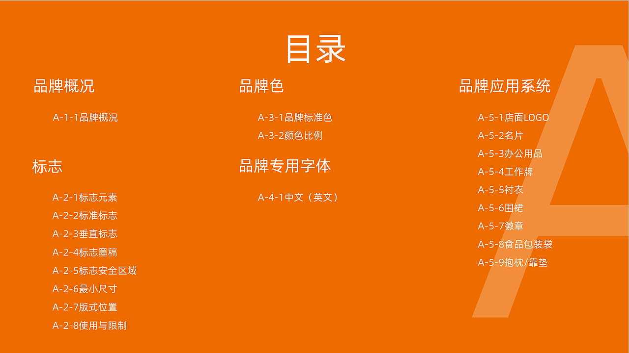 【来伊份】VI品牌手册（图ZMzI0MjkxNDc2） - 品牌 - 站酷设计师ZYHFENG原创素材 - 站酷ZCOOL