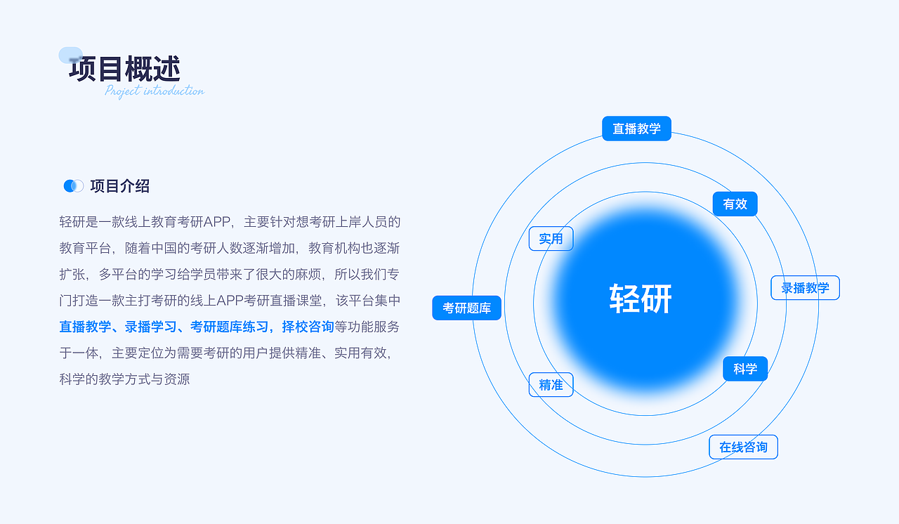 2023UI作品集（图ZMzY0NjgyOTA0） - APP界面 - 站酷设计师cbw1原创素材 - 站酷ZCOOL