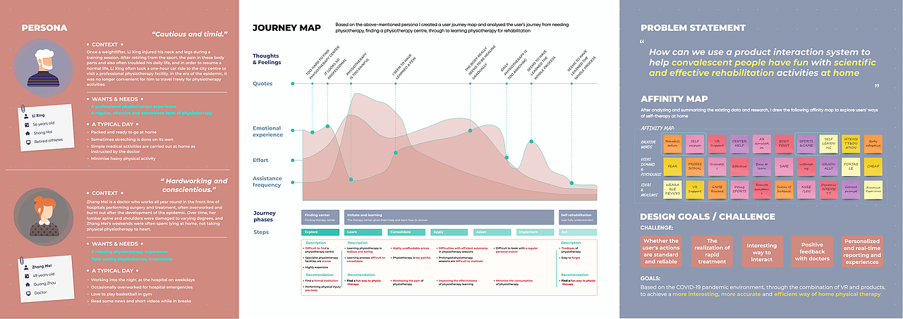 本科期间作品集(大连理工大学)2017-2021