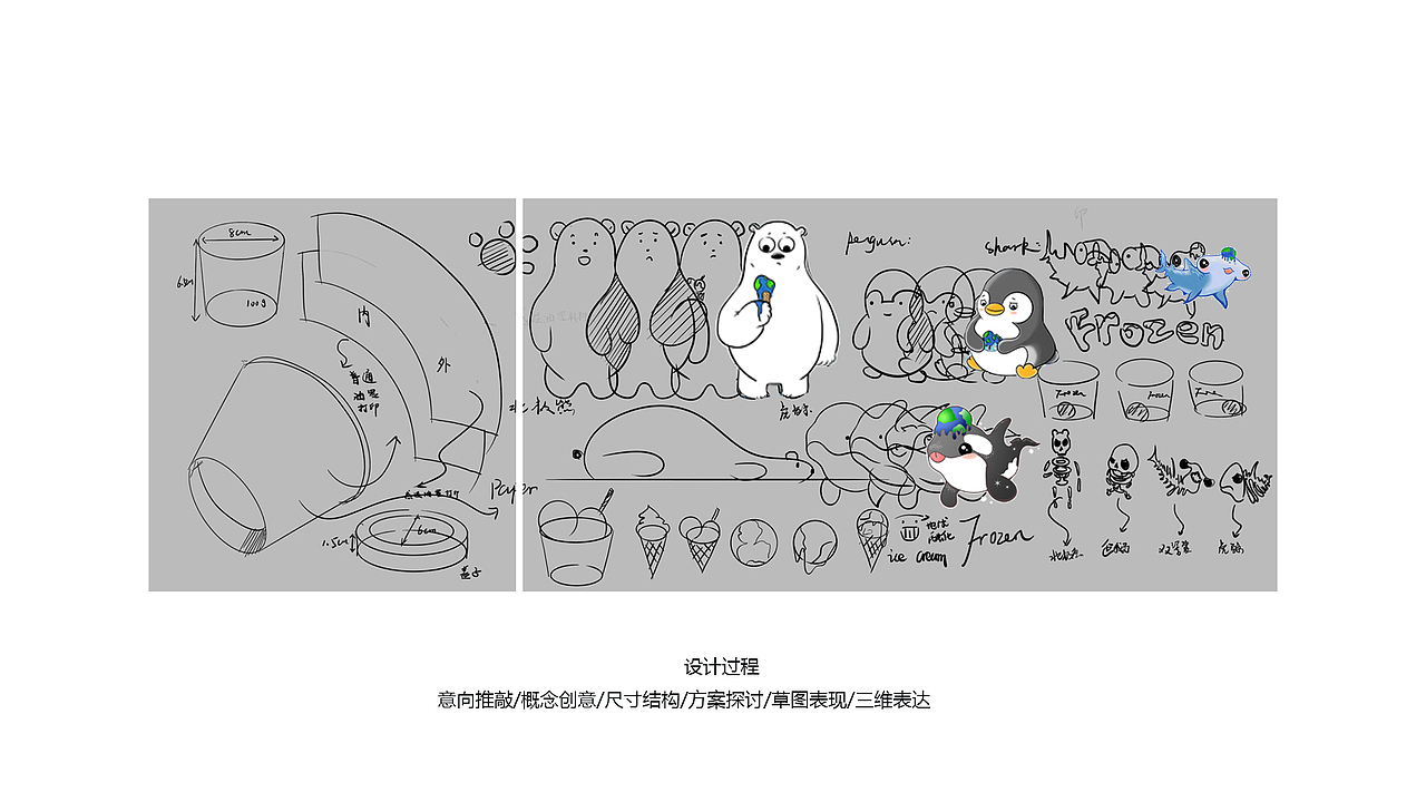 品索原创---可以变色的冰激凌