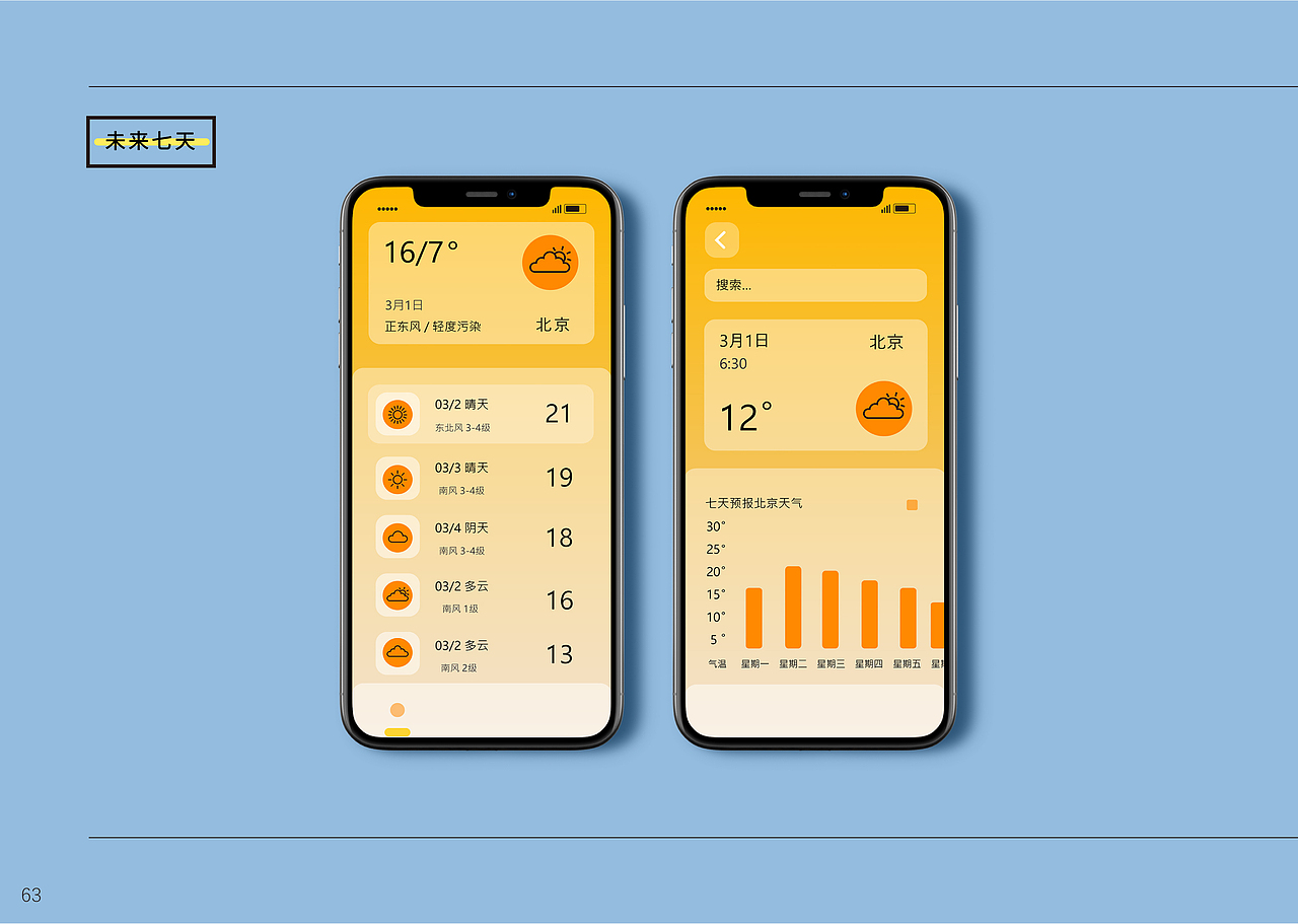 平面设计作品集（图ZMjUwODk0NTY4） - 书籍/画册 - 站酷设计师波波奶lv原创素材 - 站酷ZCOOL