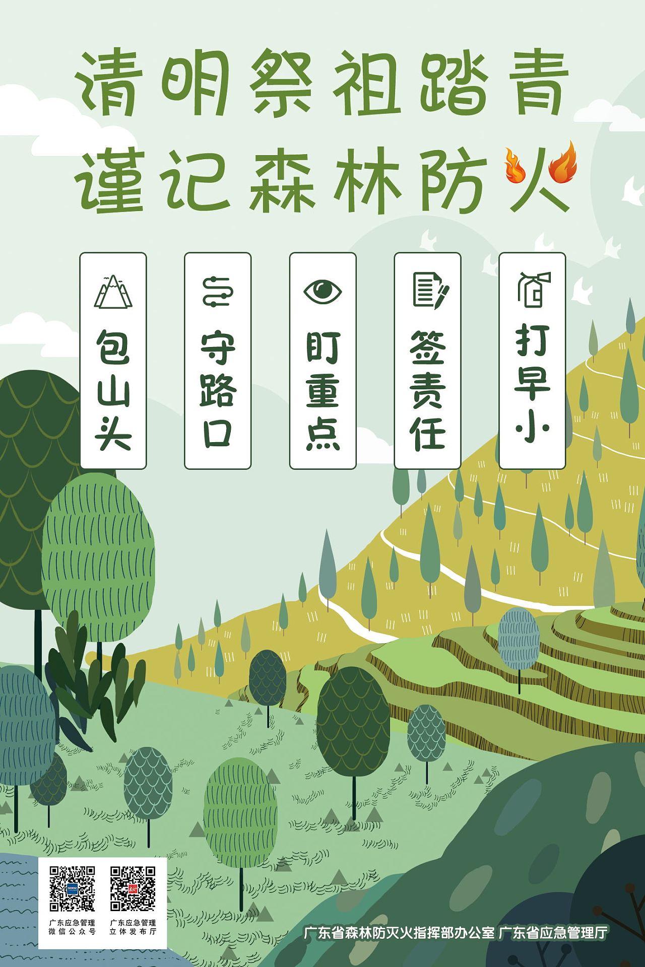 森林防火海报