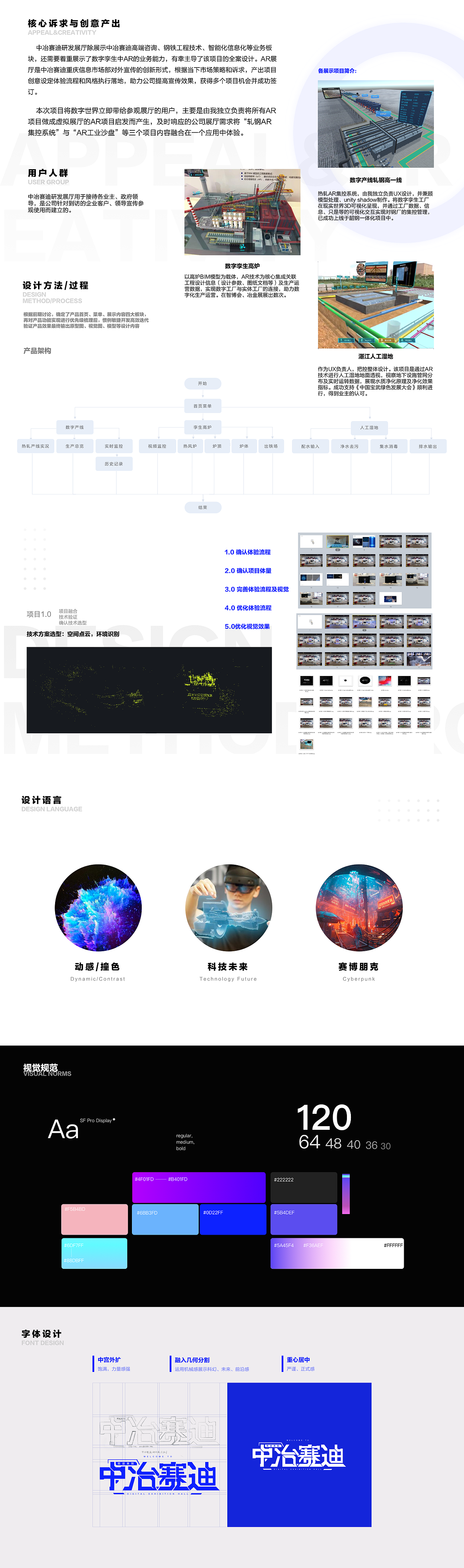 中冶赛迪AR展厅