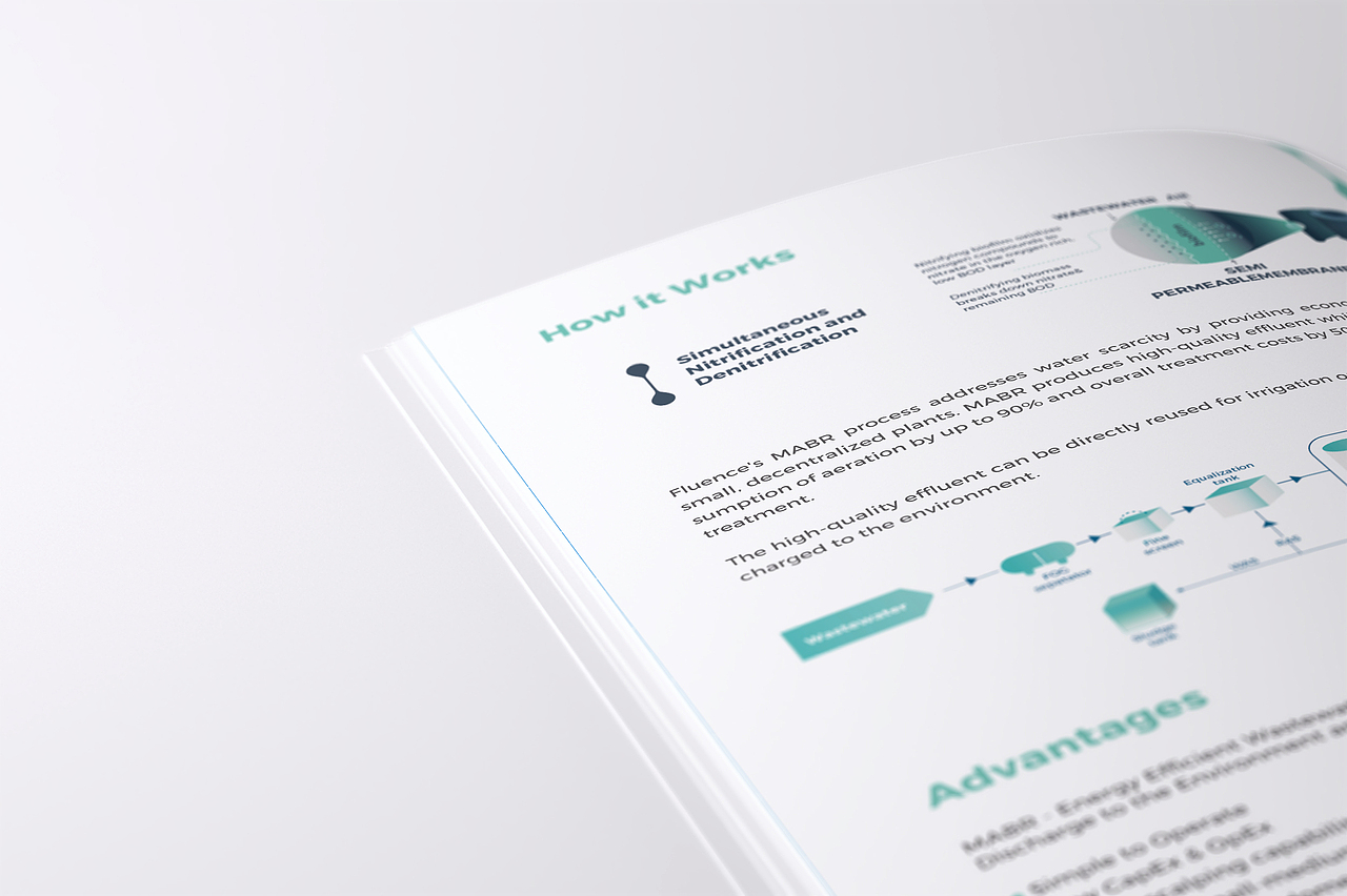 画册（图ZMjMwNDA4NTcy） - 书籍/画册 - 站酷设计师子博设计原创素材 - 站酷ZCOOL