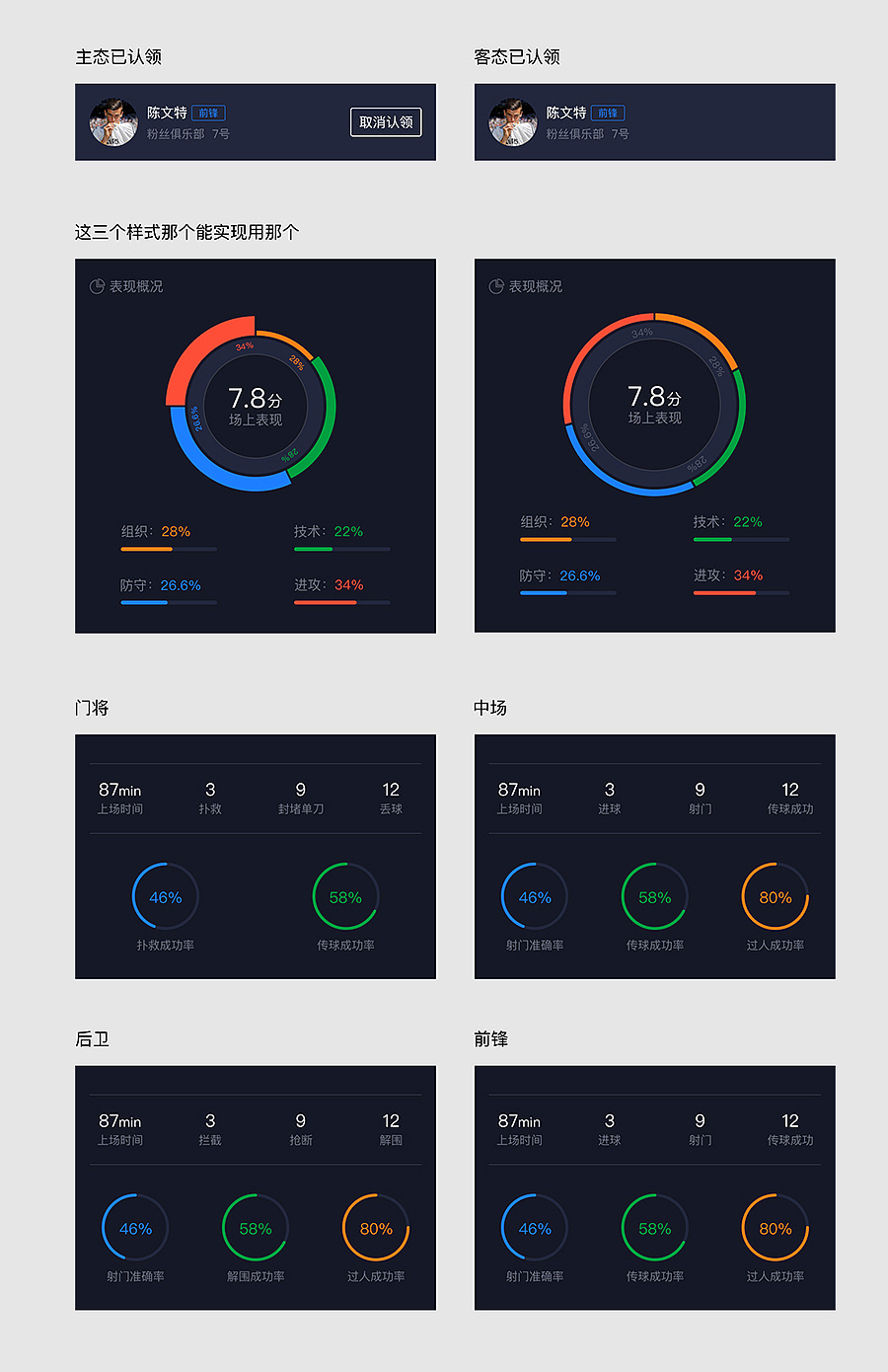 天梯足球 H5/APP（图ZNTI1MTczMzI=） - APP界面 - 站酷设计师981714680原创素材 - 站酷ZCOOL