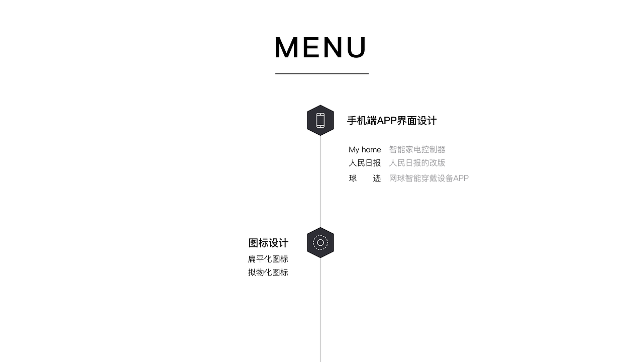 作品集(部分作品)