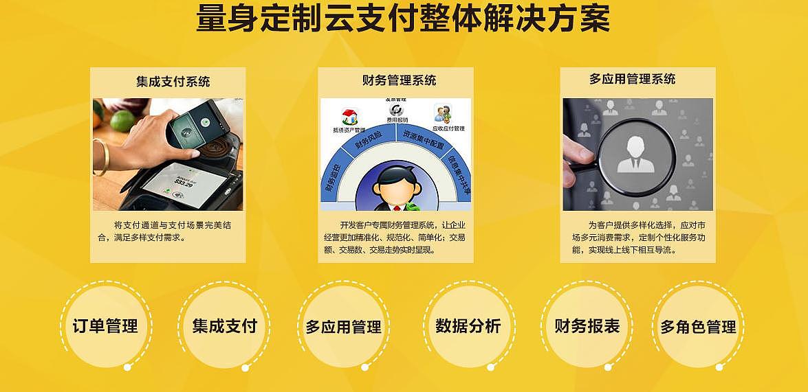 杭州采宝移动支付,创业项目微信支付宝代理加