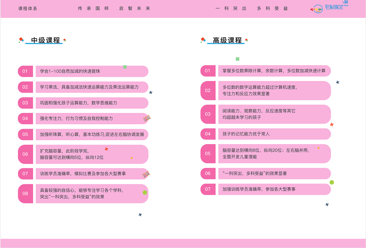 产品手册（图ZMjM0ODI0MjA4） - 书籍/画册 - 站酷设计师GD菲儿原创素材 - 站酷ZCOOL