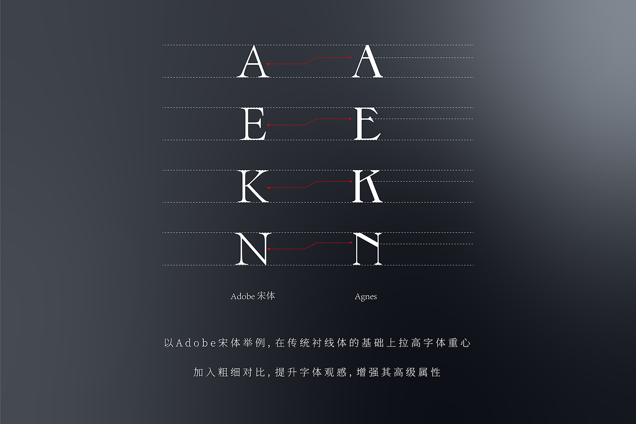 奇士风雅体（英文）-MONSTERMAN AGNES（图ZMjU2NzY5OTMy） - 字体/字形 - 站酷设计师MONSTMAN原创素材 - 站酷ZCOOL