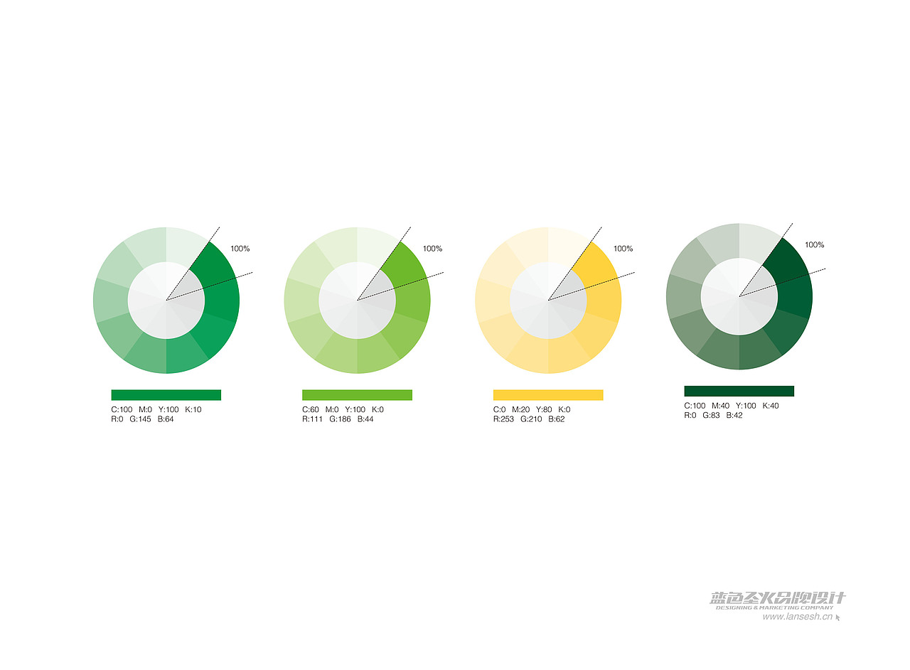 永旺食品LOGO形象