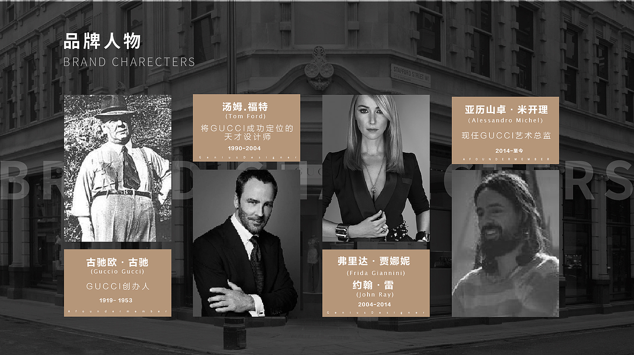 当代云谷-PPT排版（部分示意）（图ZMTc2ODEyMDY0） - PPT/Keynote - 站酷设计师77二胡原创素材 - 站酷ZCOOL