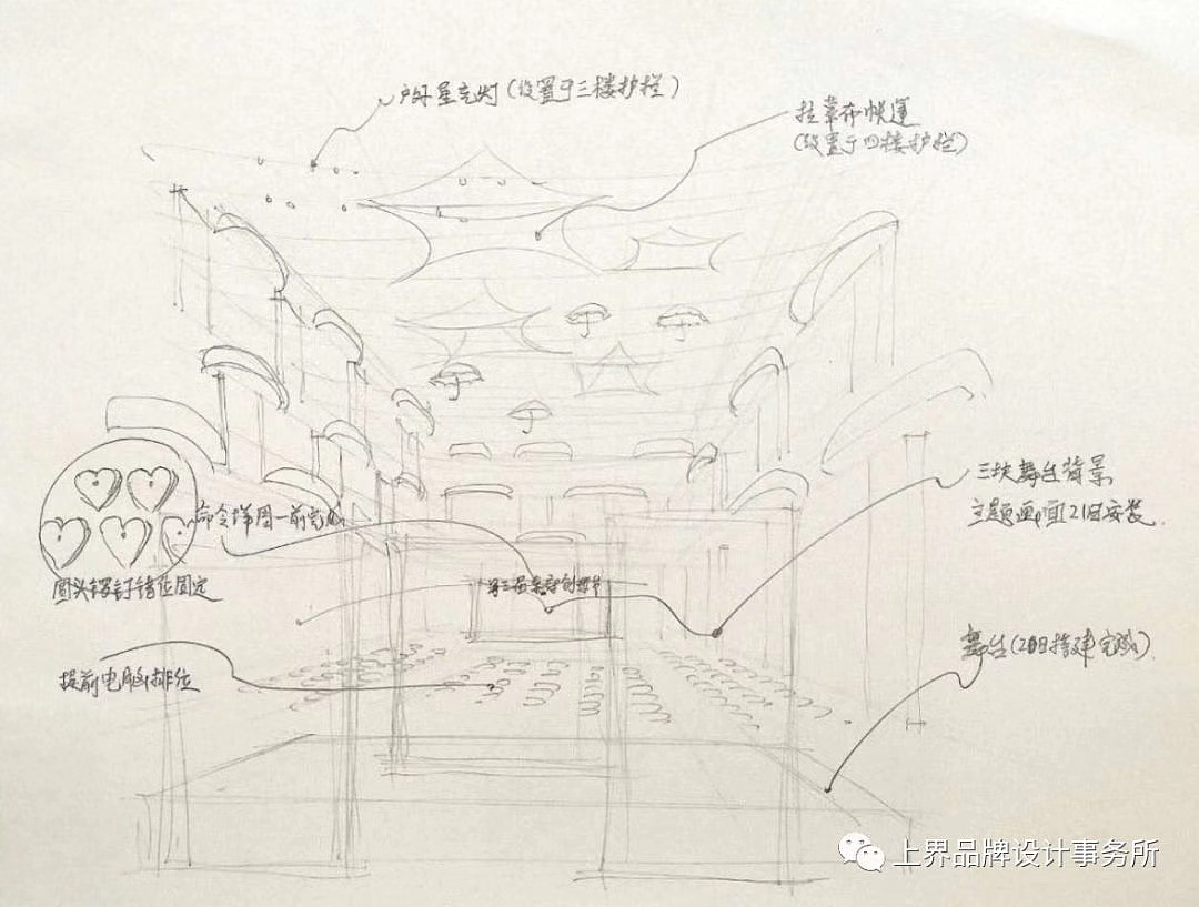 我们与幼儿园携手，共同为5000+家庭造节！（图ZMTk2MzA3MDI4） - 其他空间 - 站酷设计师上界设计原创素材 - 站酷ZCOOL