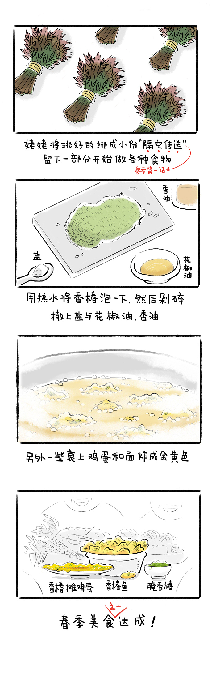 绵绵细雨织回忆06话香椿（图ZMjUyMDM1MDY0） - 短篇/格漫 - 站酷设计师村长有竹原创素材 - 站酷ZCOOL